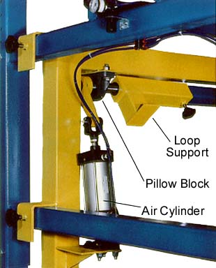 bag loop support, pillow block and air cylinder for bulk bag filler